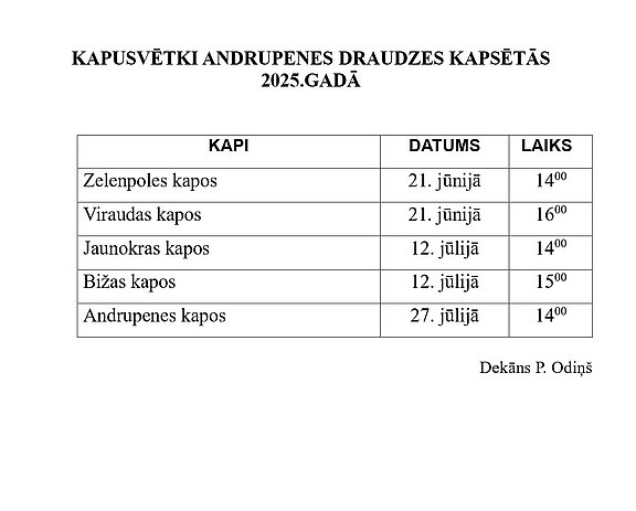 Kapusvetki_2025_Andrupene_page-0001.jpg  